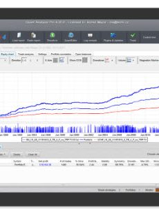 QuantAnalyzer Pro-Licencia de por vida
