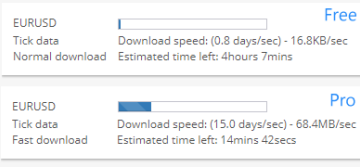 QuantDataManager